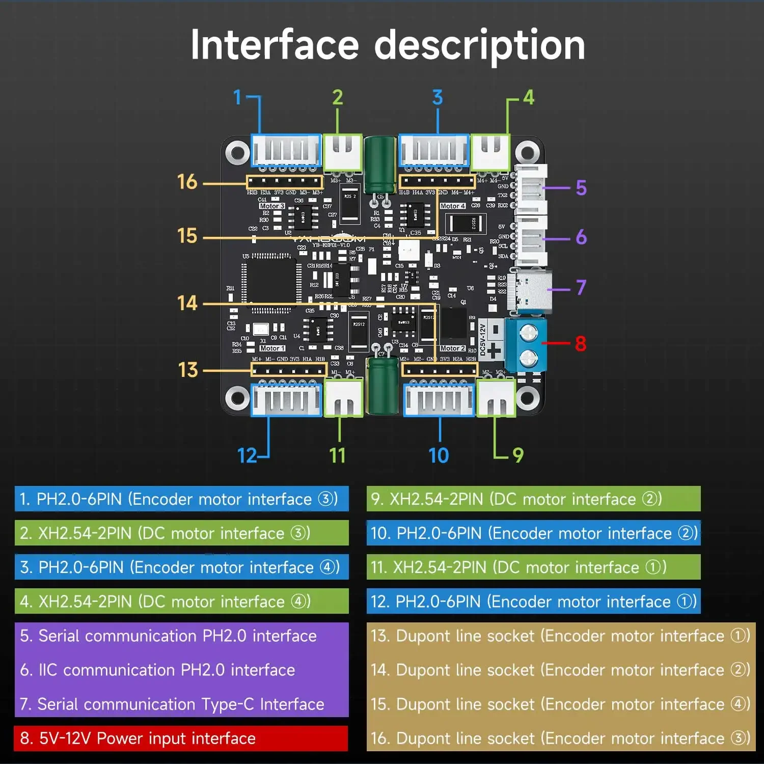 Diy Projects With Electronics - Módulo Driver de Motor com Encoder