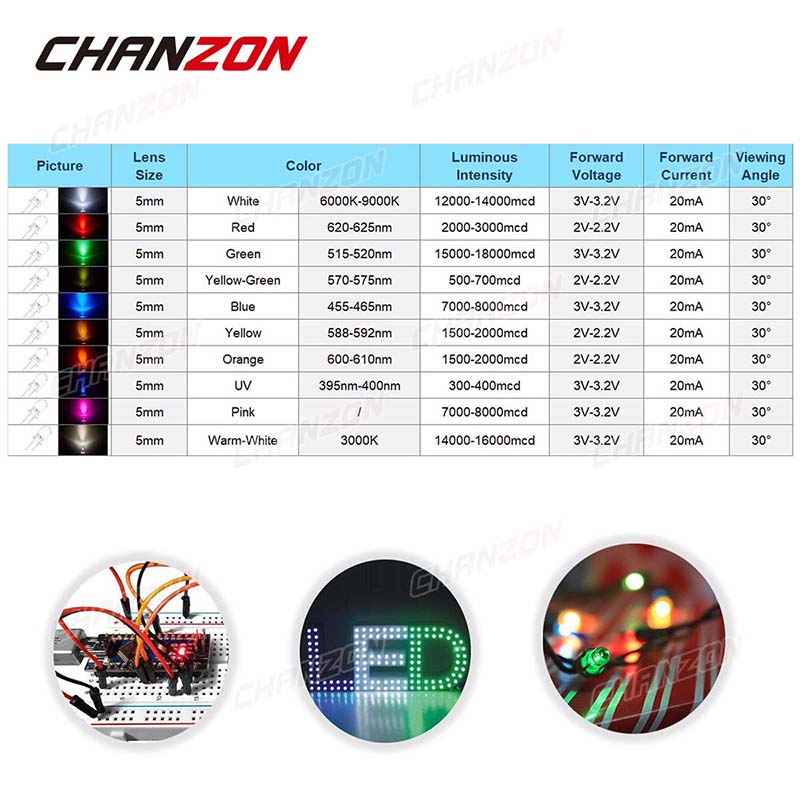 100 peças 5mm kit de diodo led - Hobby Diy Electronics Kit avaliação e preço