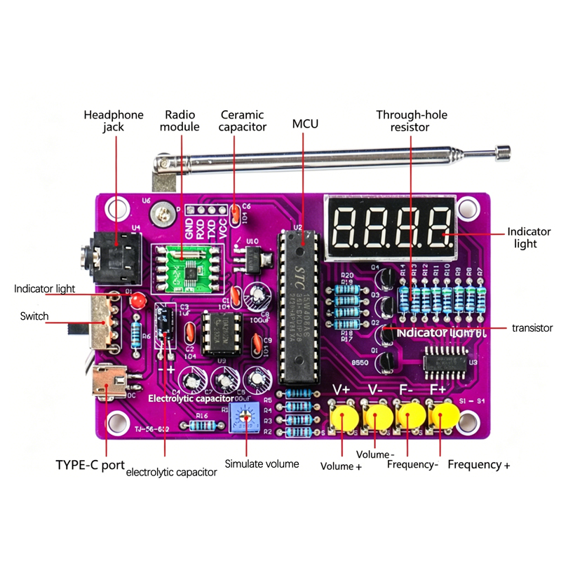 Kit Eletrônico DIY de Rádio FM - Diy Projects With Electronics avaliação e preço